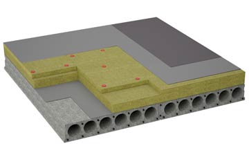 considerations of Butcombe flat roofing insulation